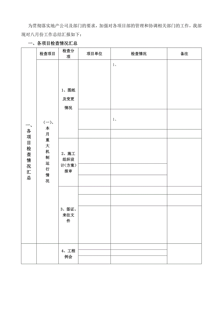 房地产公司建设工程检查的月总结格式_第2页