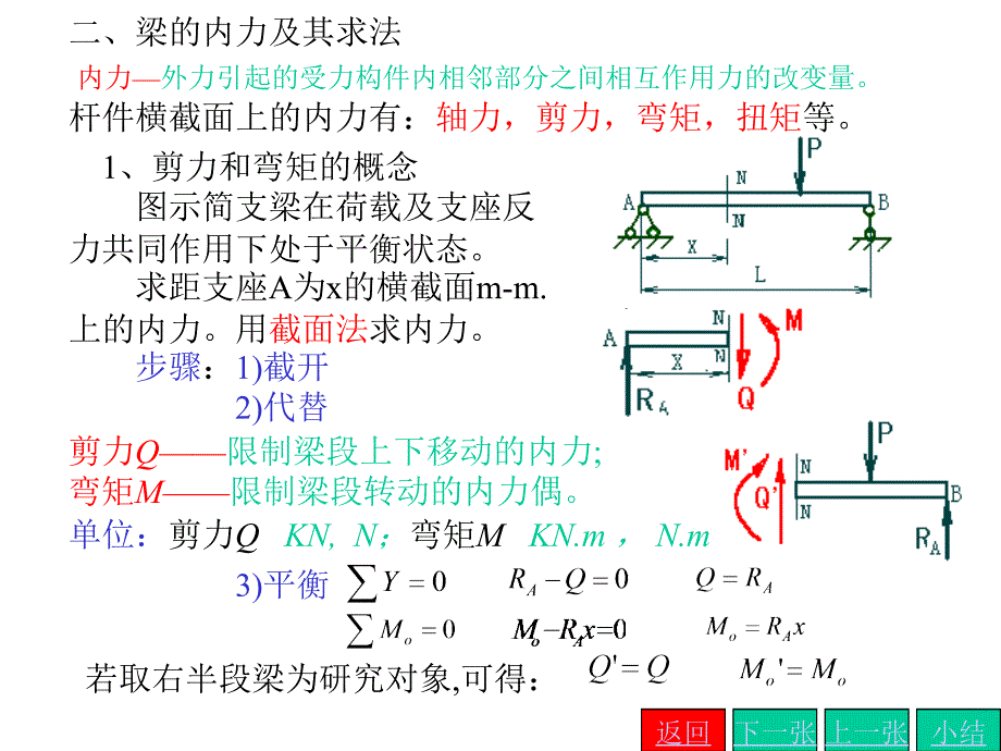 杆件的内力及其求法_第4页