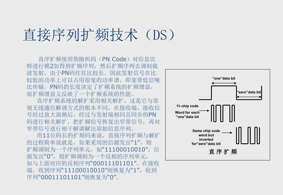 无线扩频通信技术_第3页