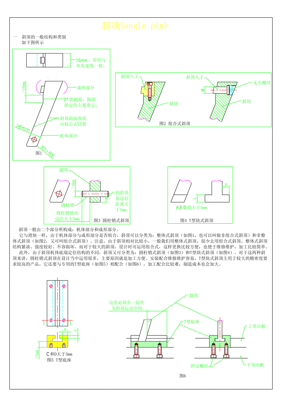 斜顶设计专题-各模具公司设计标准汇总大全_第1页