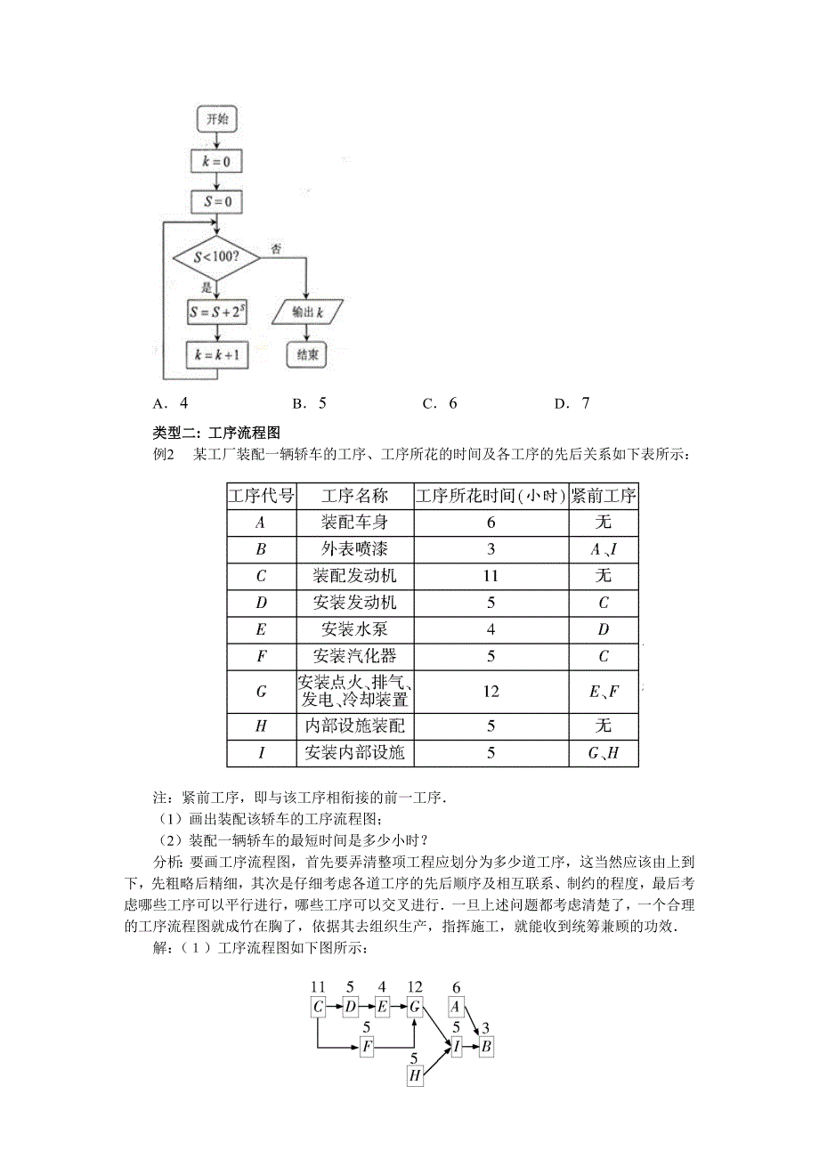 例析流程图和结构图_第3页