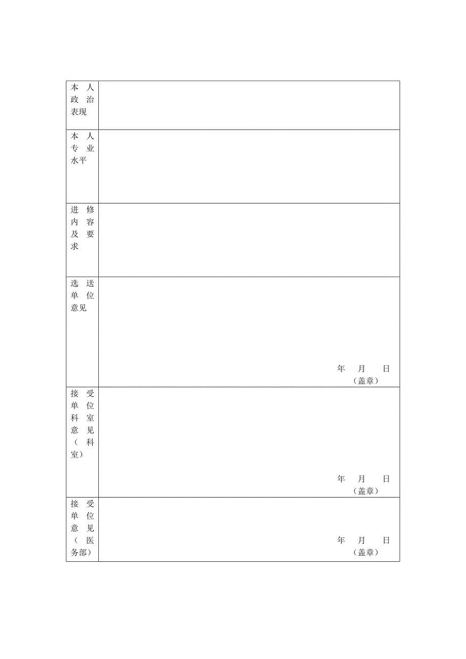 云南省肿瘤医院进修申请表2014年_第3页