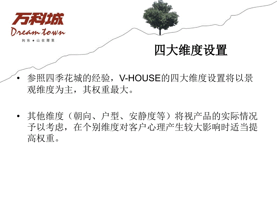 万科-深圳万科城一期vhouse定价说明方案-24ppt_第5页