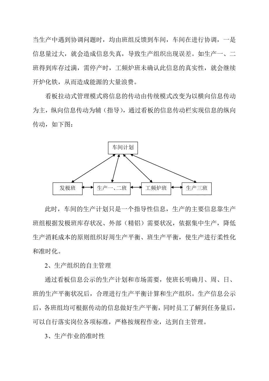 以看板拉动实现准时生产管理_第5页