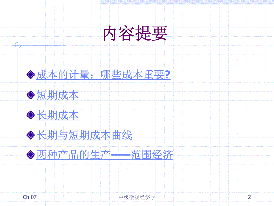 中级微观经济学_ch7_生产成本_第2页