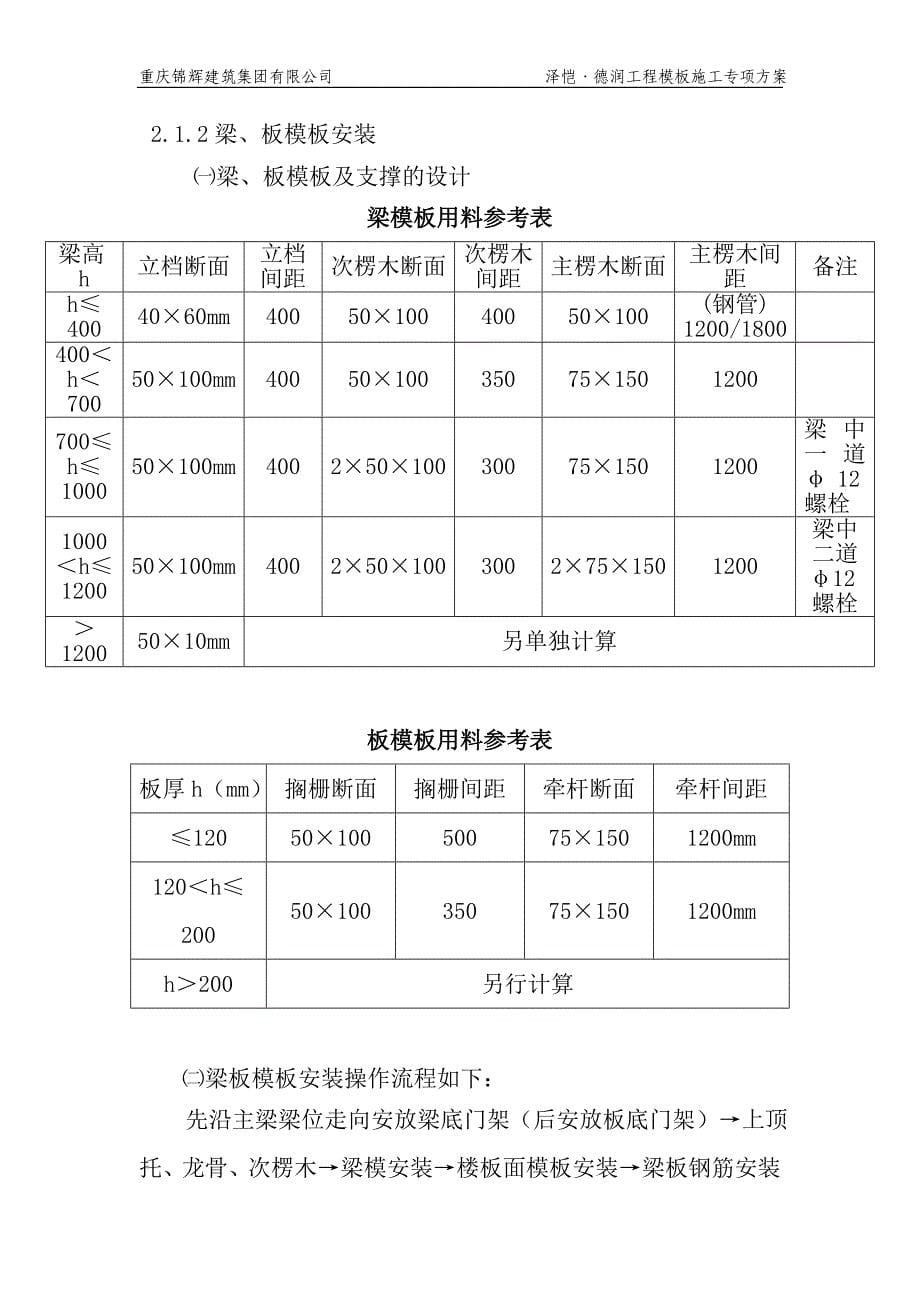 德润模板工程施工方案_第5页