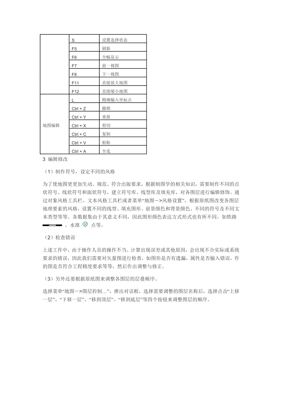 如何制作一幅完整的地图_第4页