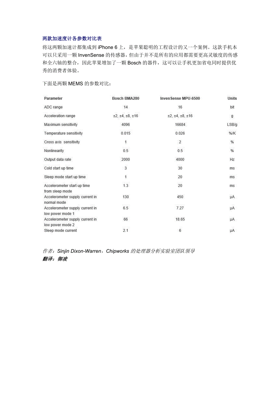 比较iphone 6的invensense和bosch的加速度计_第3页