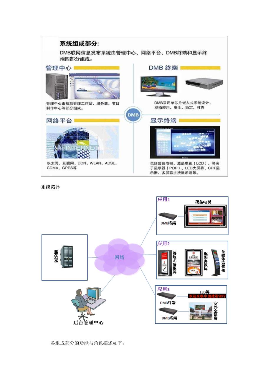 信息发布系统管理参数及软件功能介绍_第2页