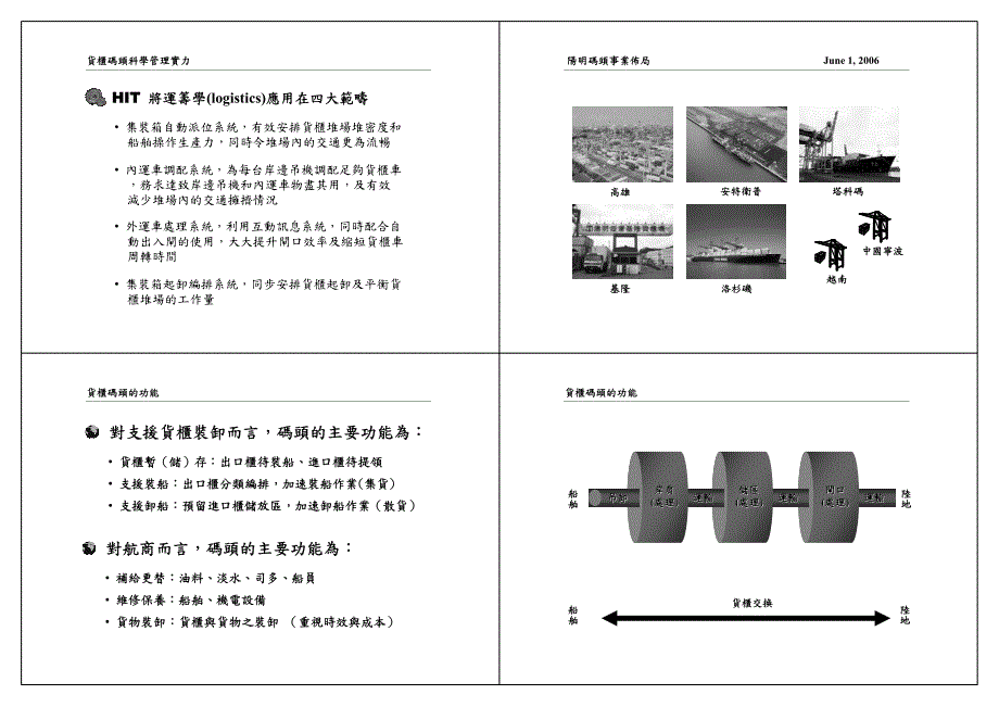 货柜码头作业系统介绍_第2页