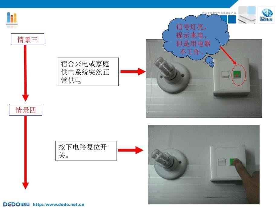 [建筑]电道科技 智能断电保护器原理及演示示意图_第5页