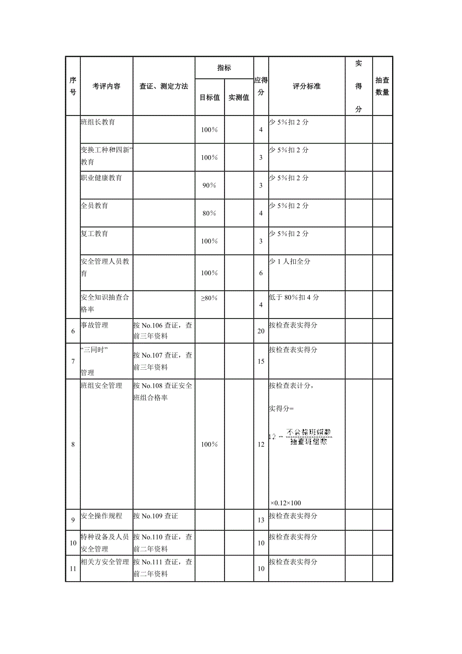 机械安全生产标准化标准_第4页