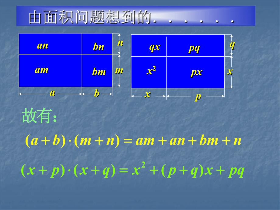 整式的乘法(多项式乘多项式提高版)_第2页