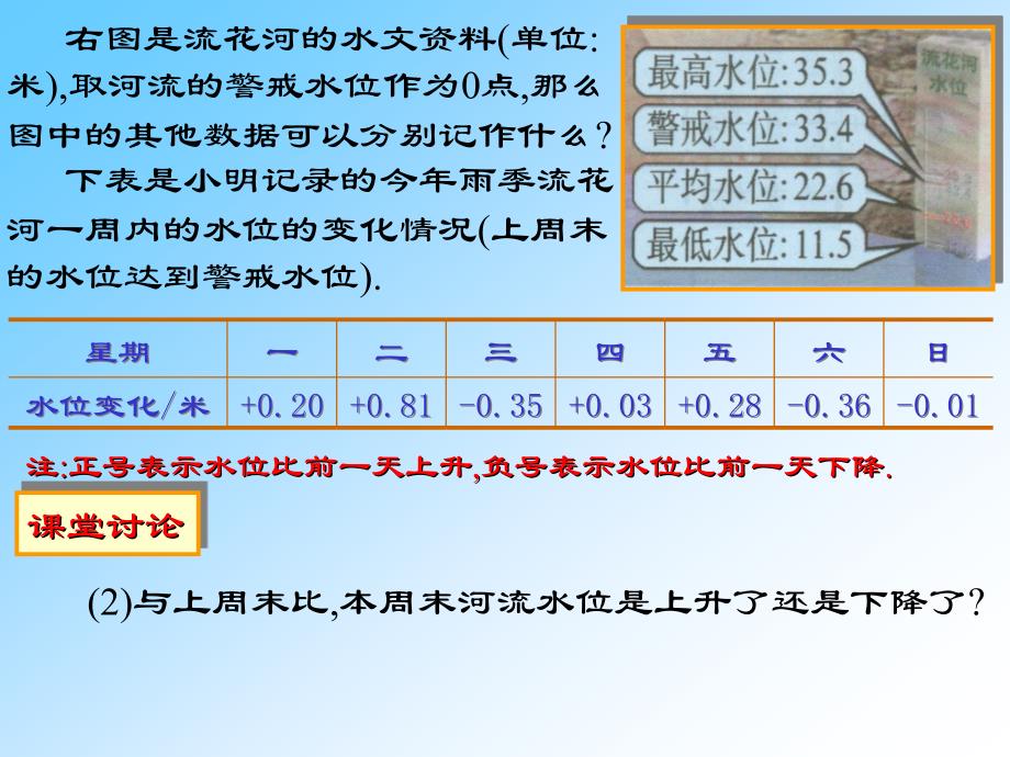 北师大版七上§2.7 水位的变化_第3页