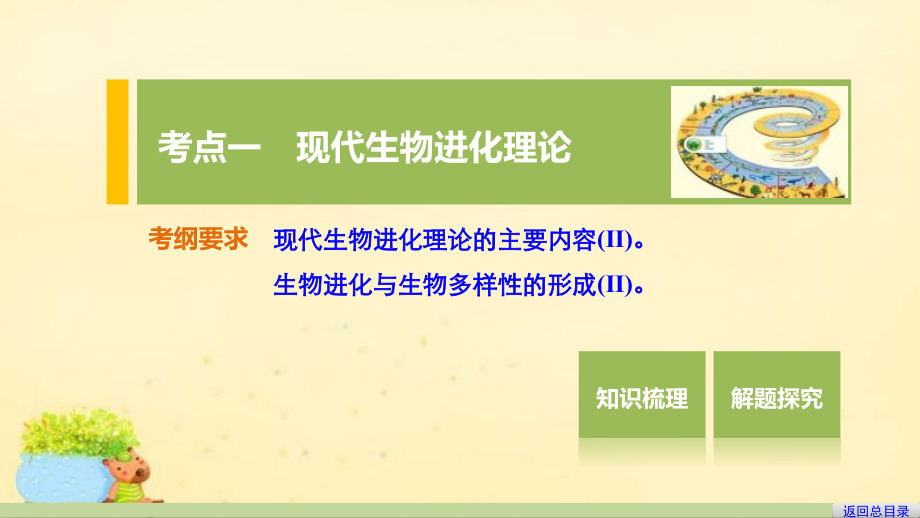 全国通用2017版高考生物一轮复习生物的变异育种和进化生物的进化课件_第3页