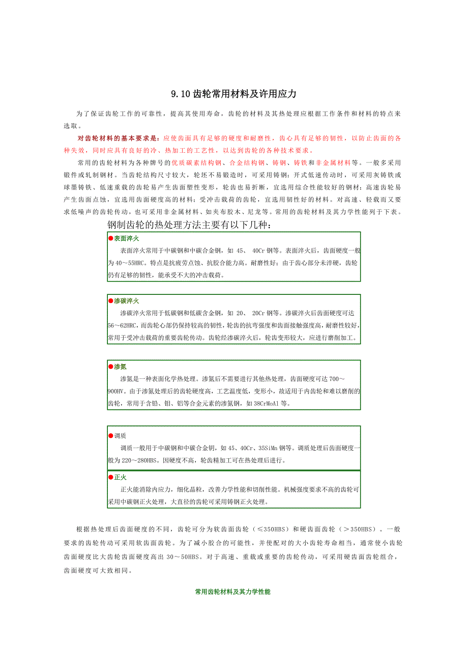 常用齿轮材料及其力学性能_第1页