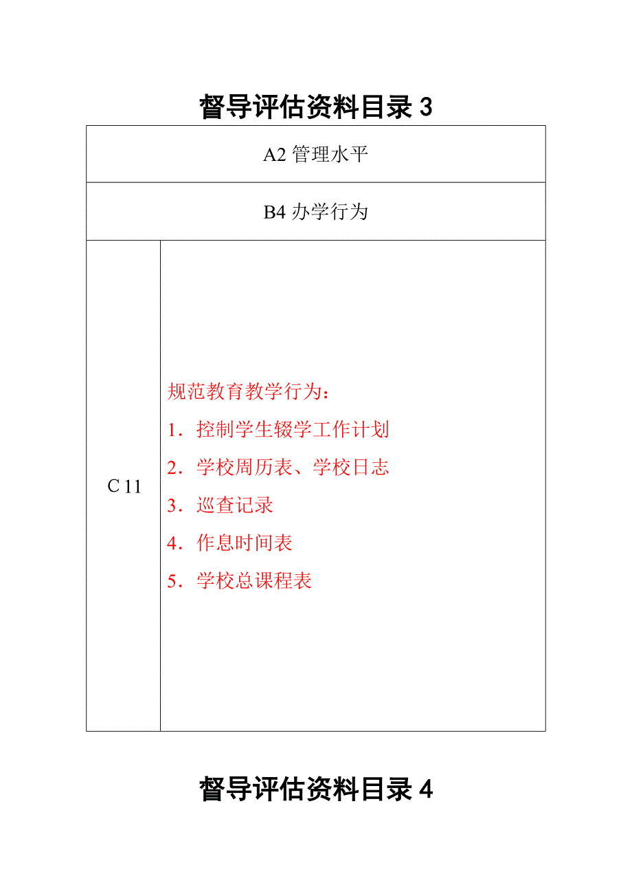 正稿督导评估资料目录13-14学年_第3页