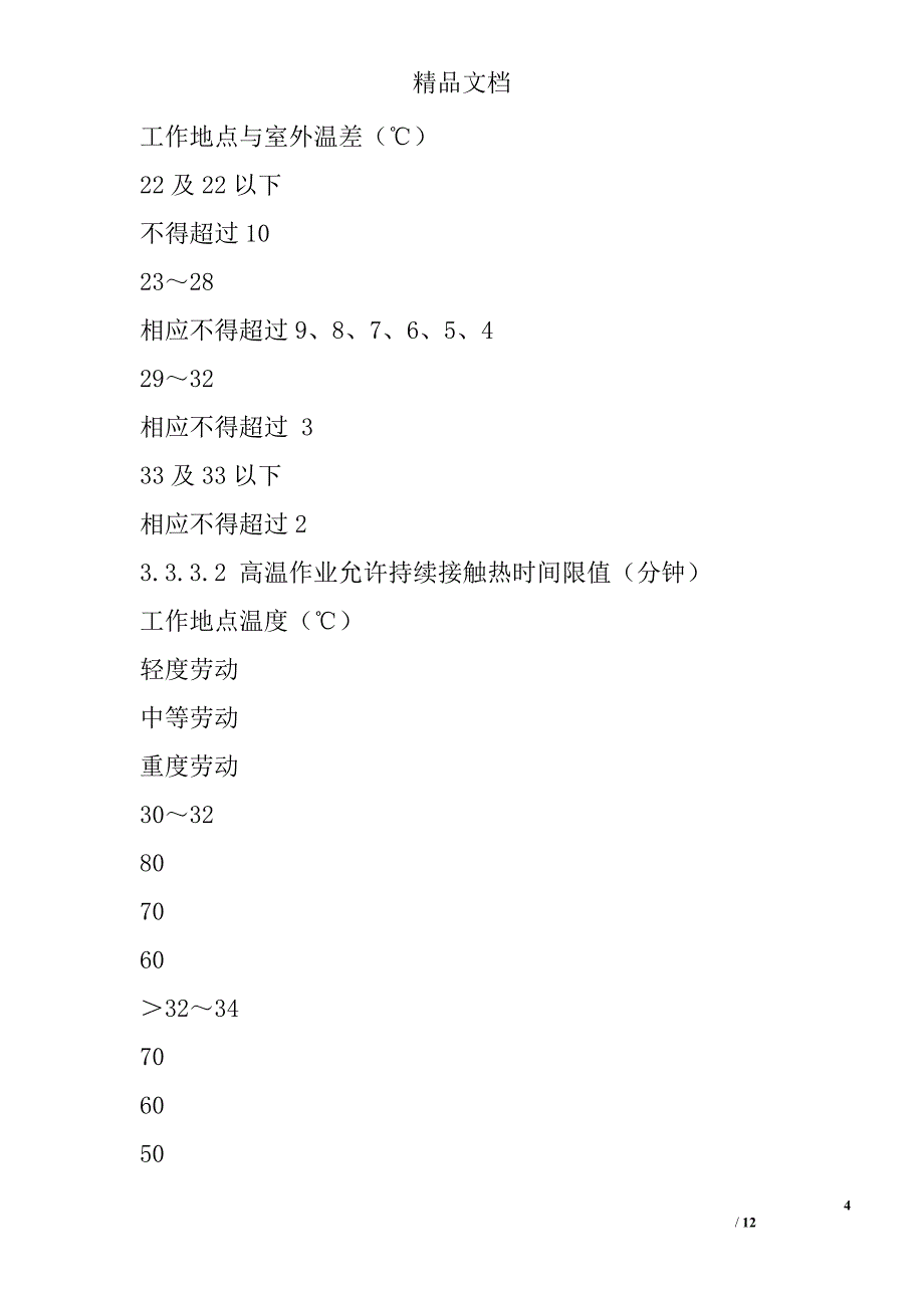 岗位职业健康操作规程 _第4页