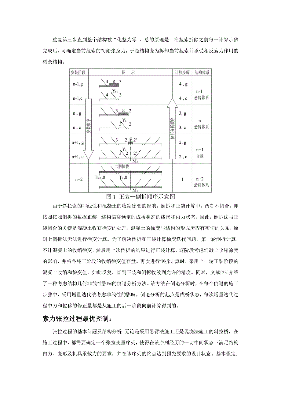 斜拉桥施工索力张拉控制及优化_第3页