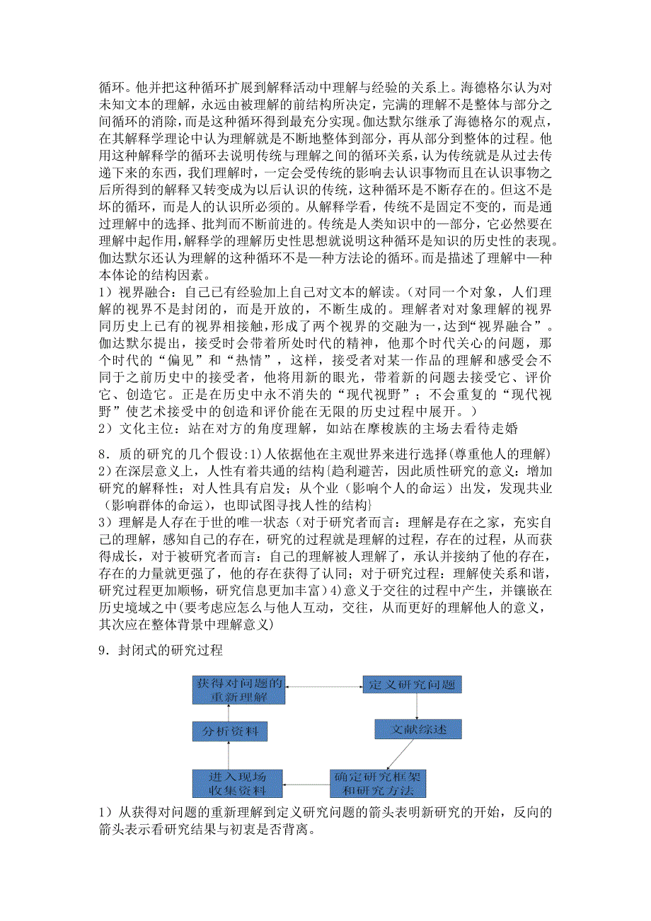 质性研究方法提纲_第2页