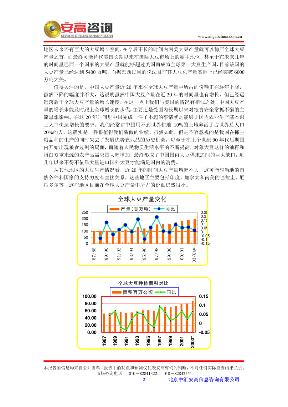 大豆市场研究报告_第2页