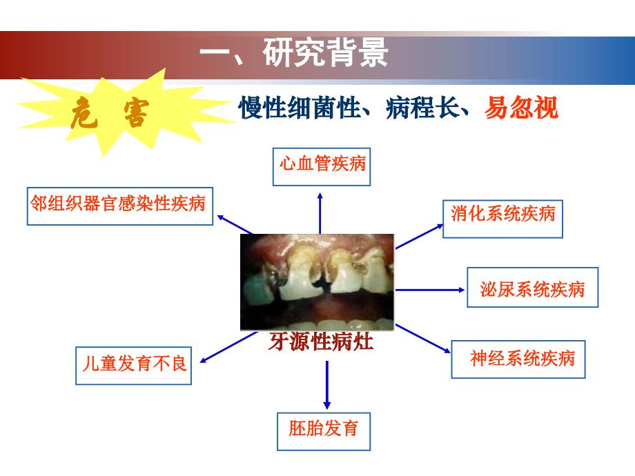 清华大学答辩2012531_第4页