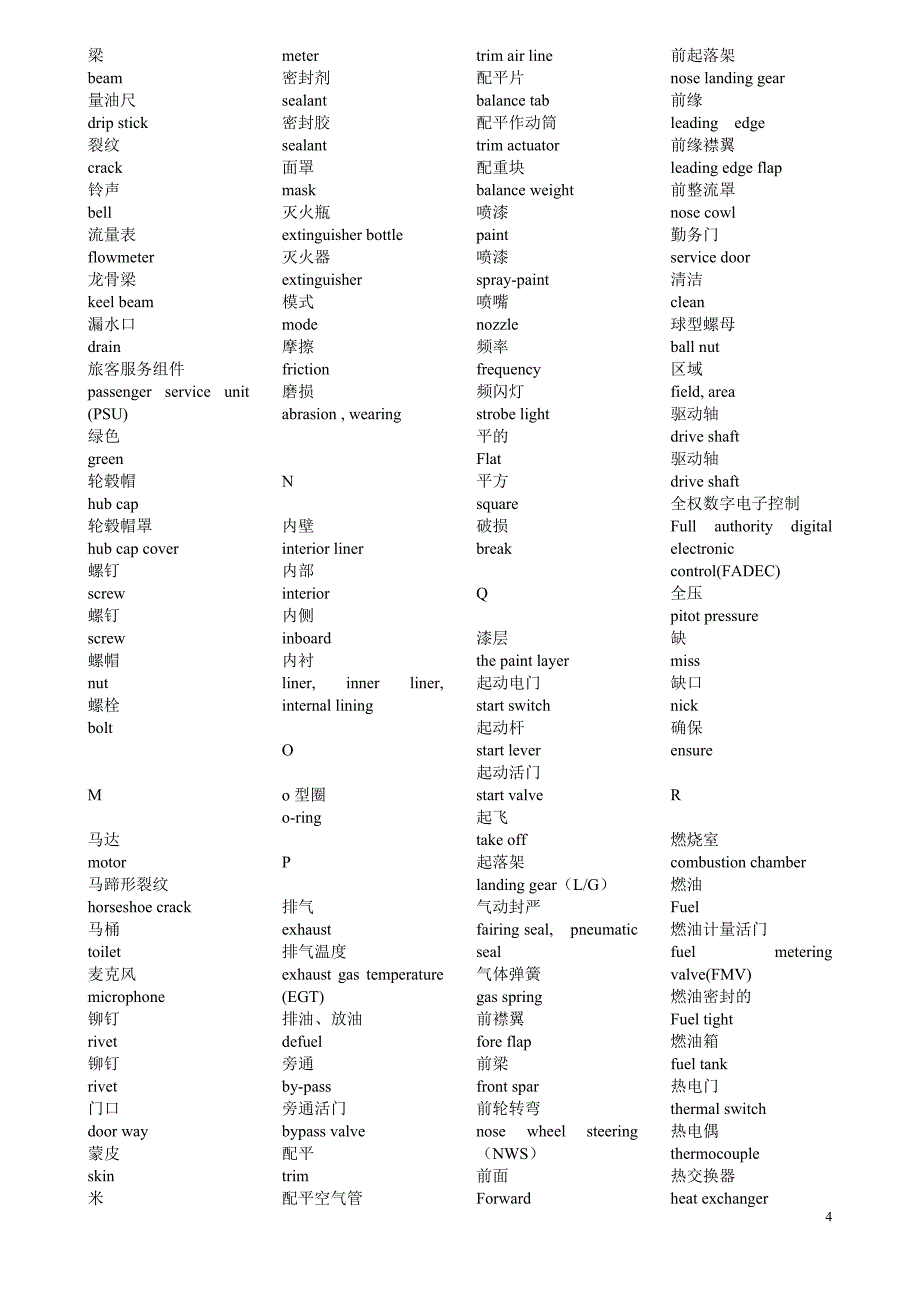 常用专业汉英字典_第4页