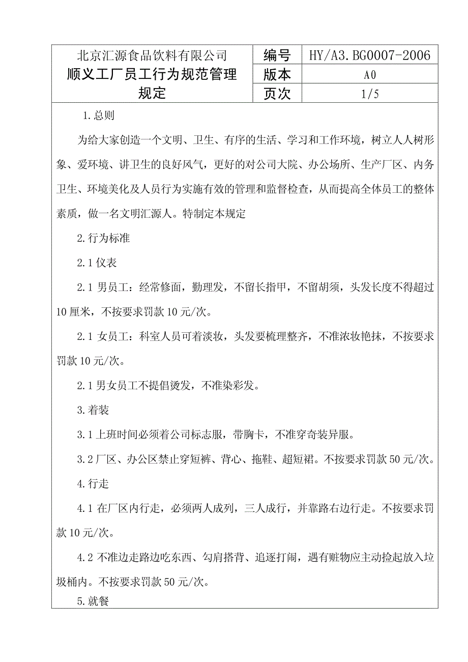 工厂员工行为规范管理规定_第2页