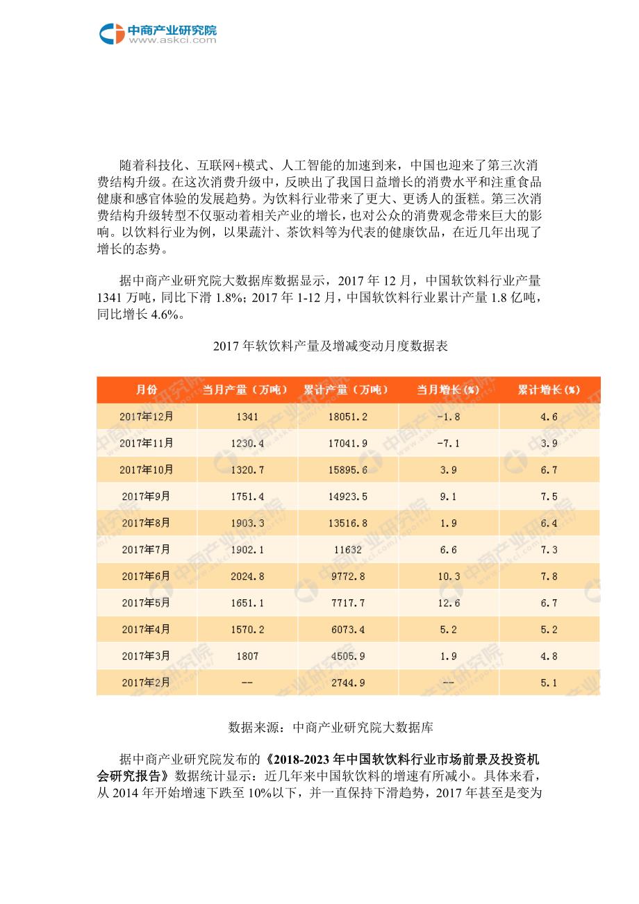 2017年软饮料产量数据分析_第2页