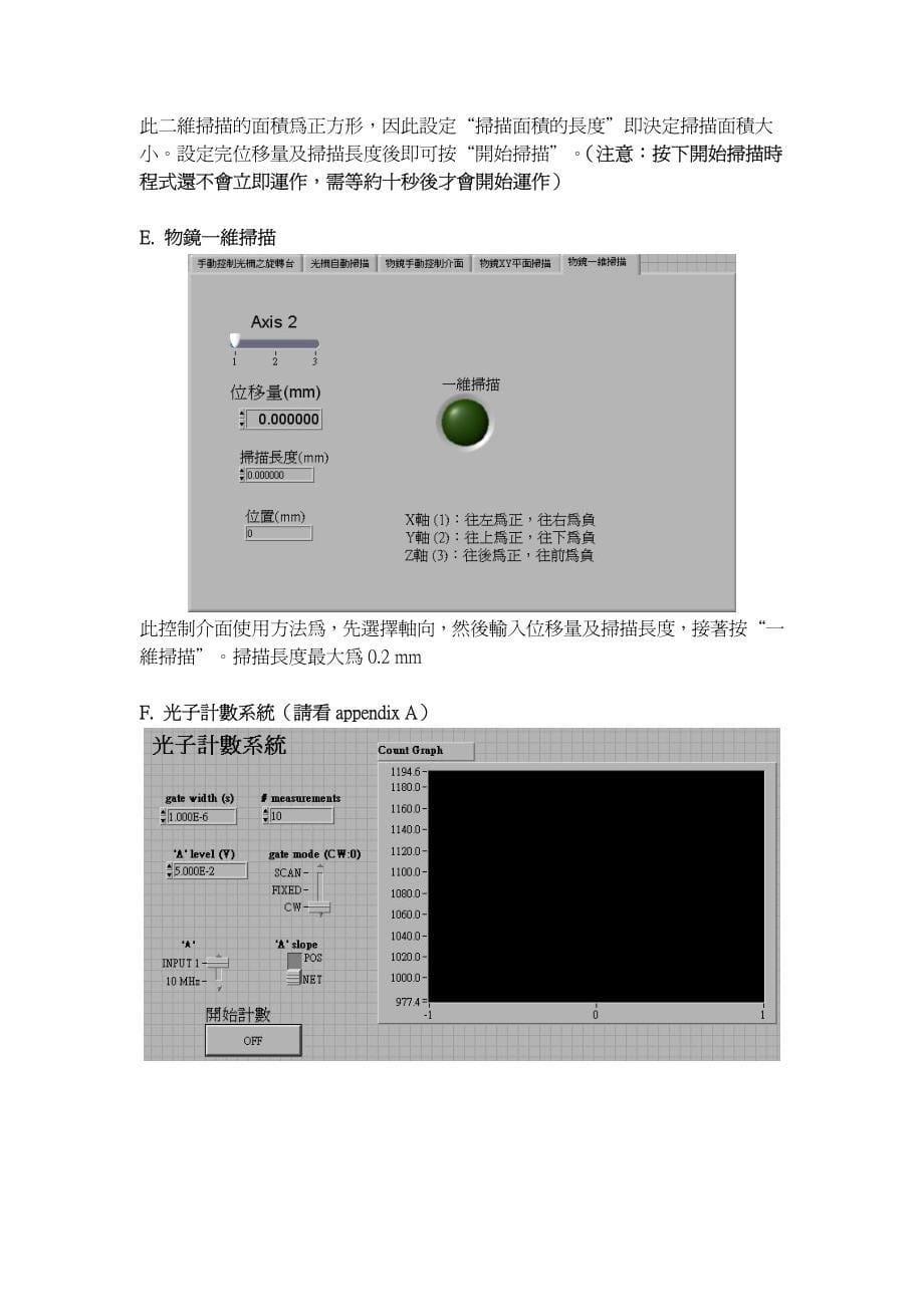 共焦拉曼与萤光显微镜光学系统的对光步骤_第5页