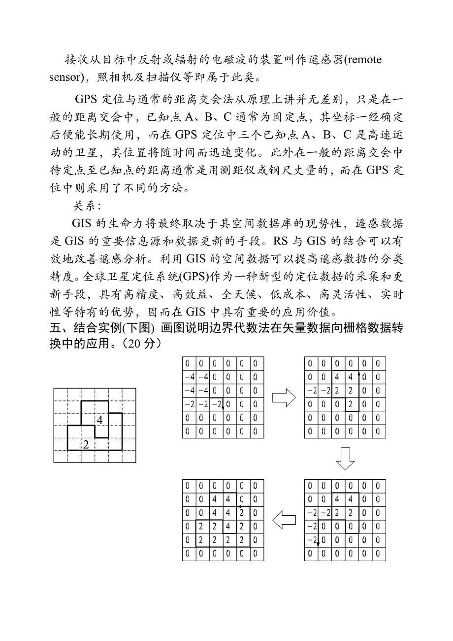 地理信息系统试卷-b(答案)_第3页