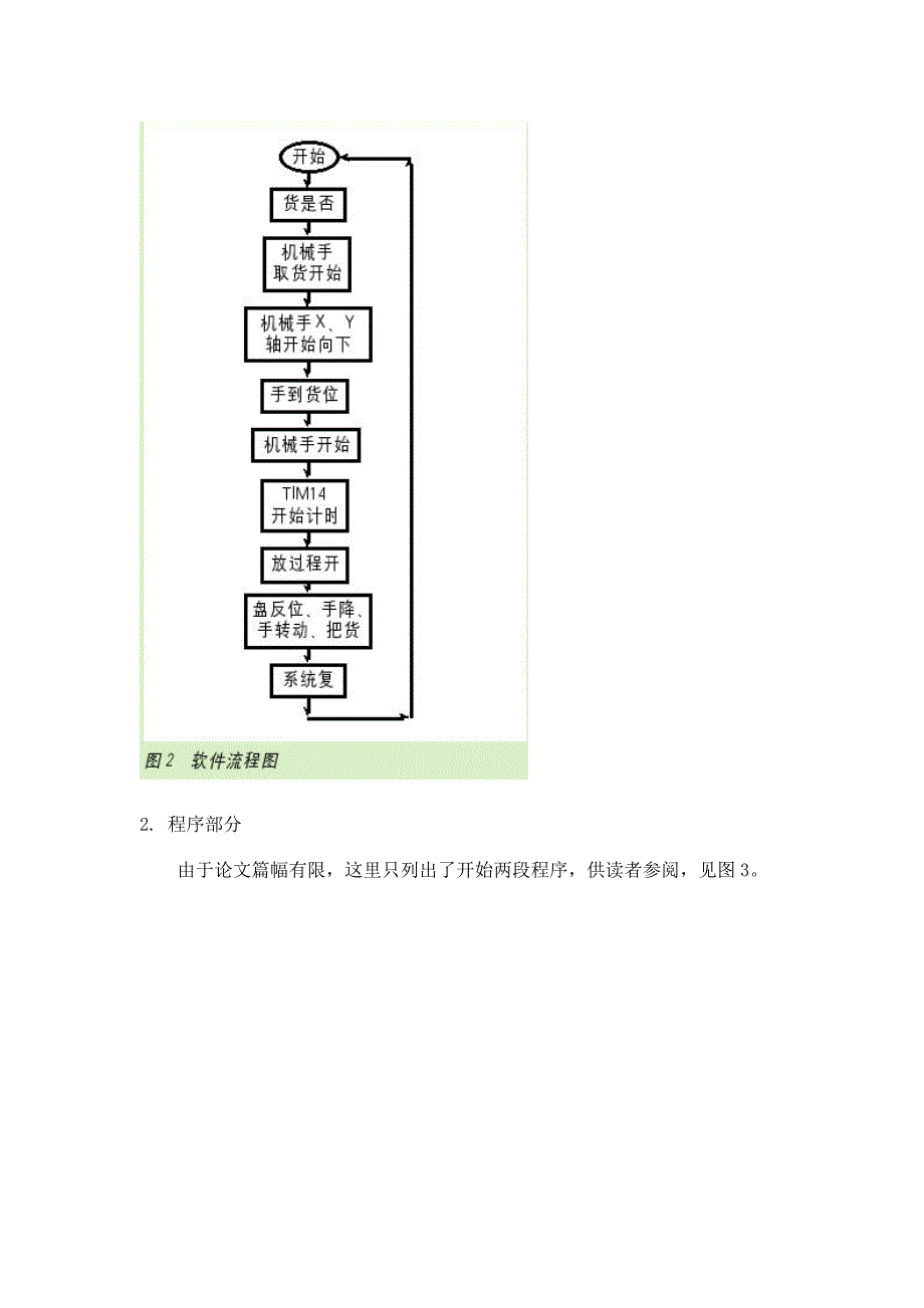 基于plc的机械手控制设计(毕业设计)_第4页