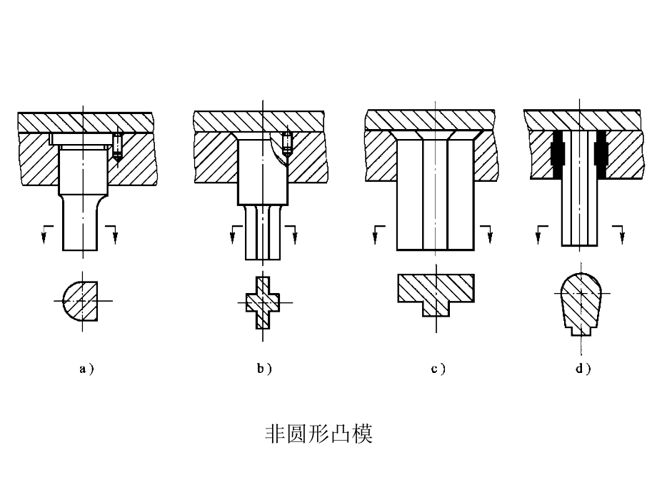 冲压模具零部件设计_第3页