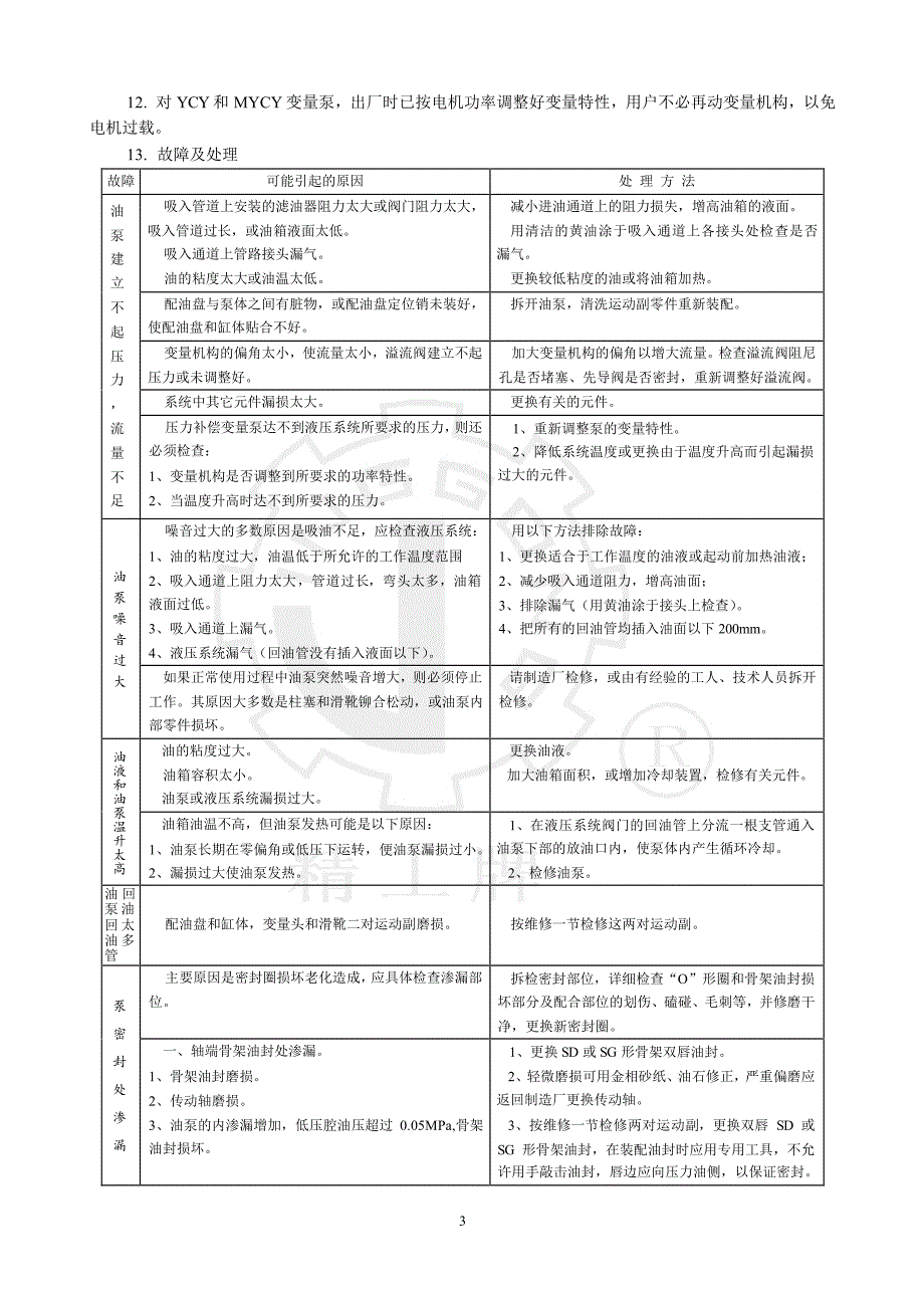 启高cy油泵电机组说明书_第4页