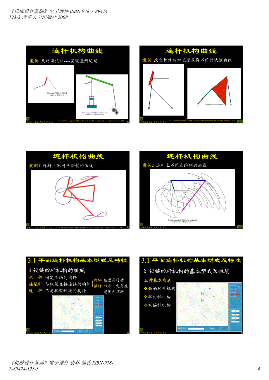 《机械设计基础》ch03(平面连杆机构)_第4页