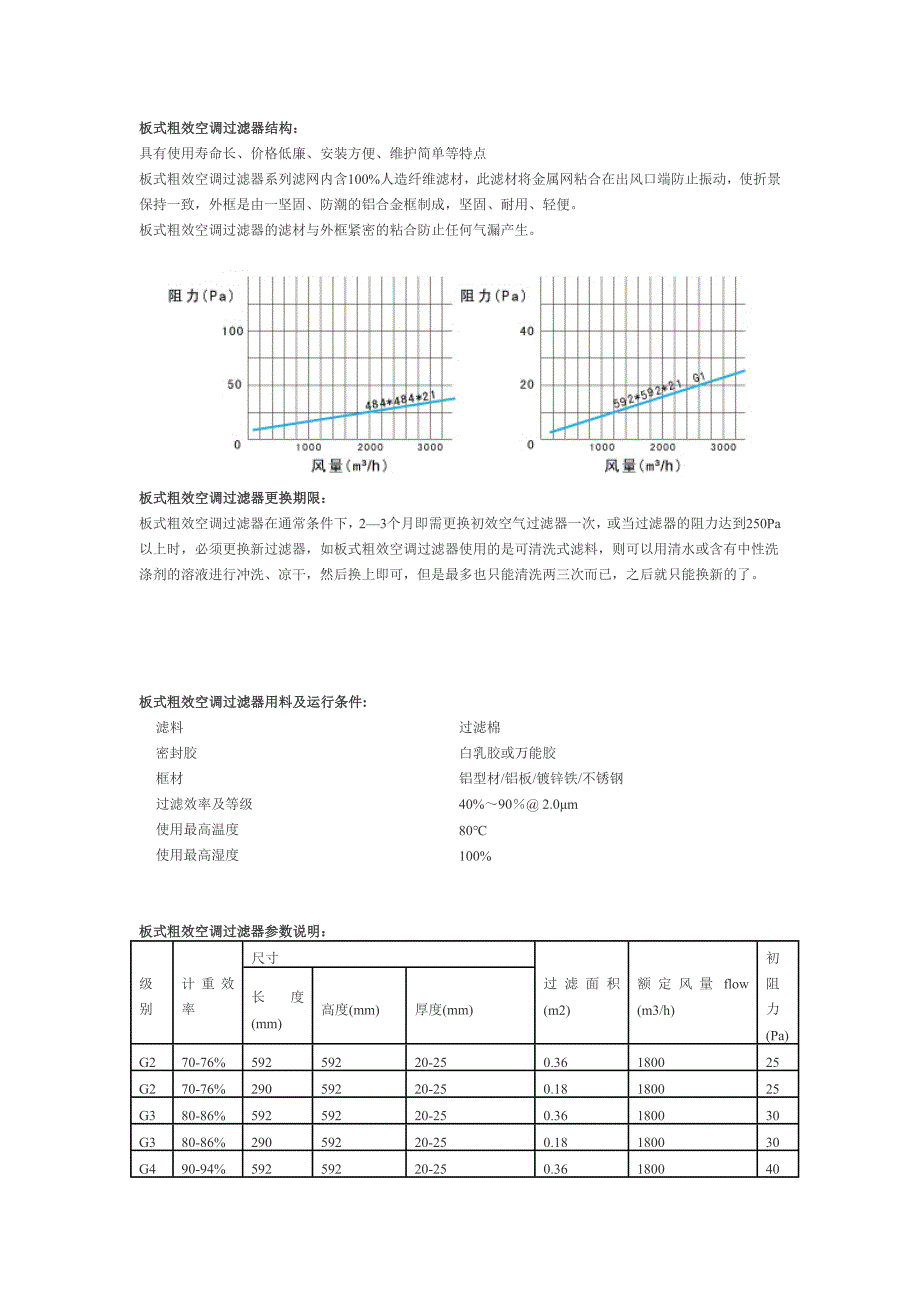 板式粗效空调过滤器_第2页
