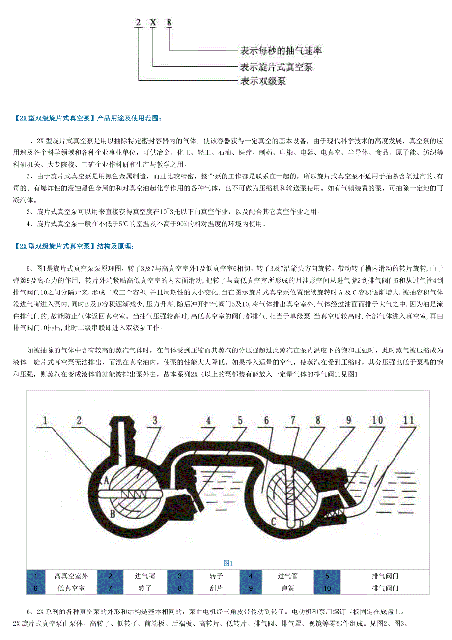 旋片式真空泵ds42_第2页