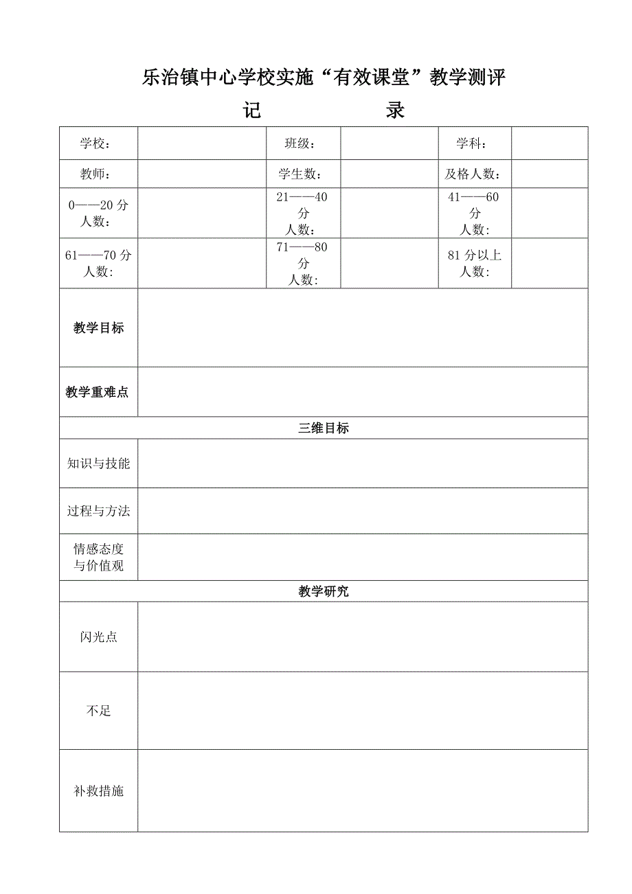 乐治镇中心学校实施有效课堂表格_第1页