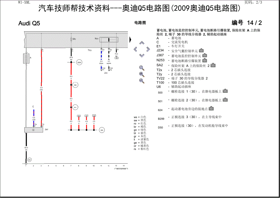 奥迪q5电路图(2009奥迪q5电路图)_第2页