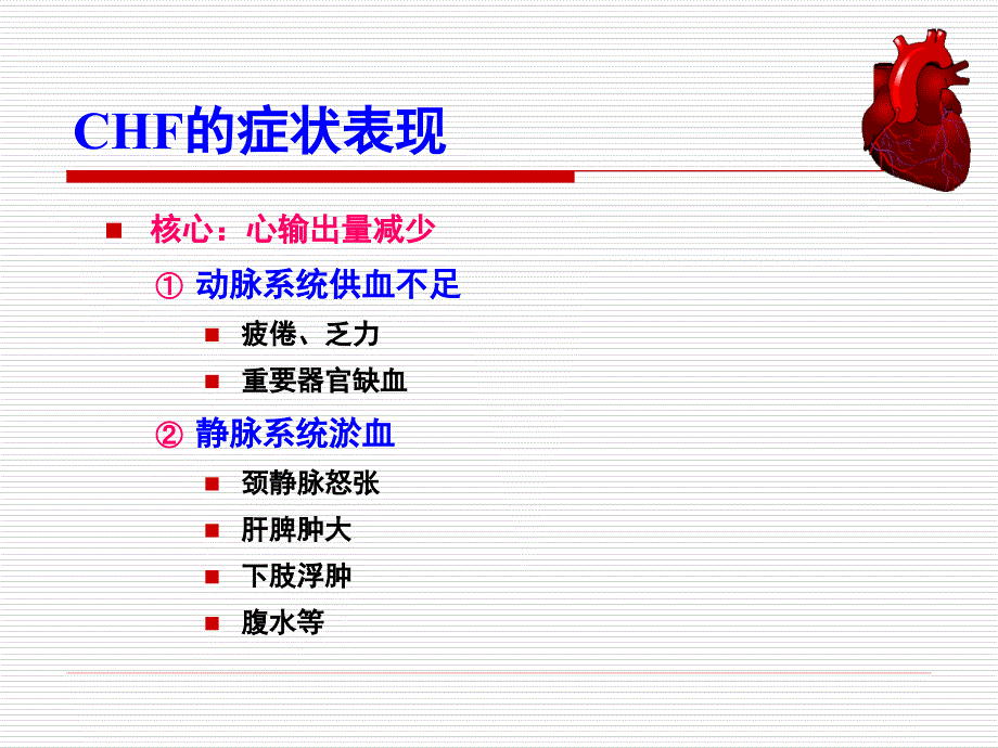 第二十五章抗慢性心功能不全药_第4页