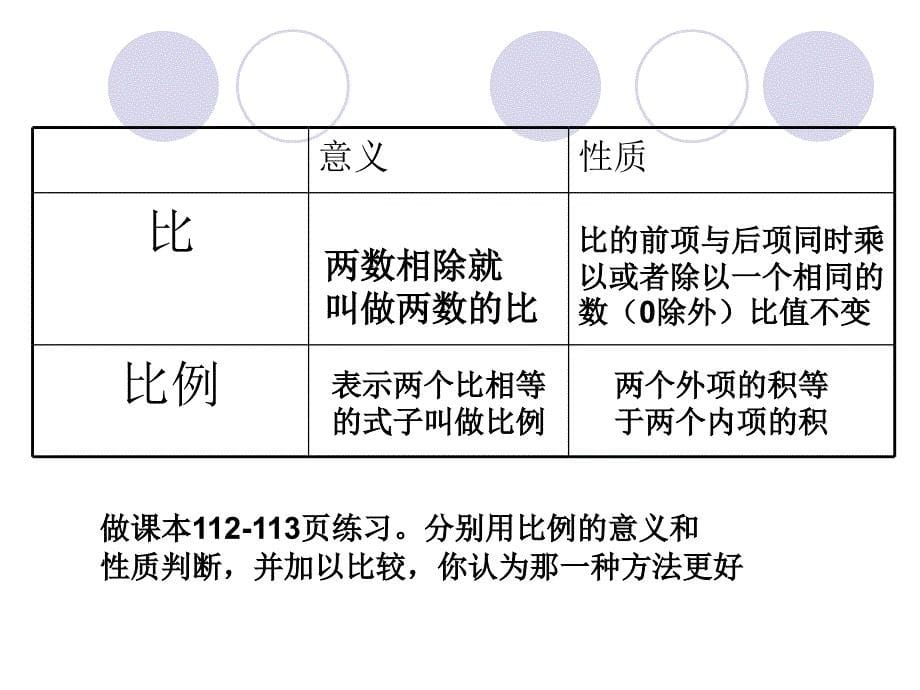 比例的性质和意义_第5页