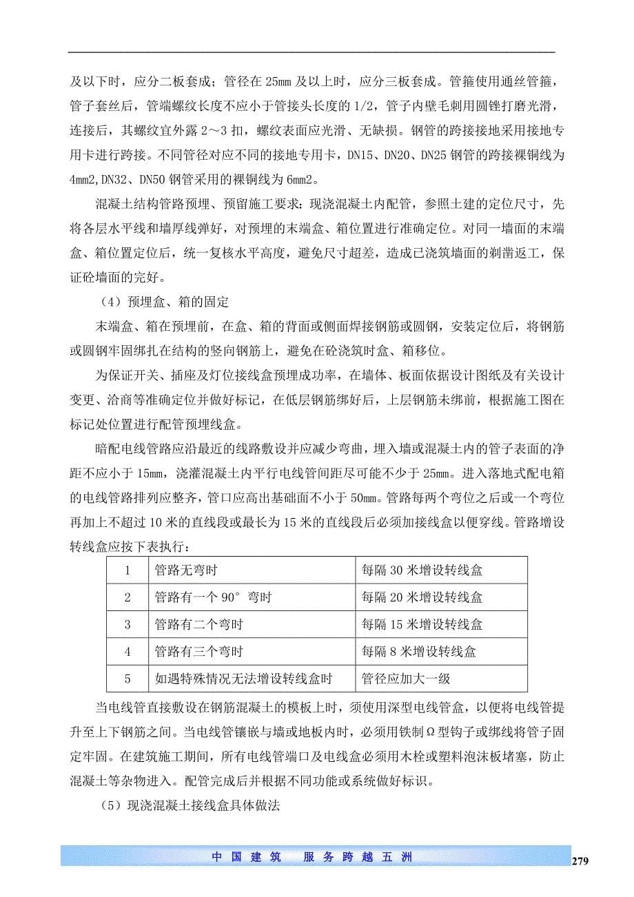 主要机电分部分项工程的施工方法及技术措施_第5页