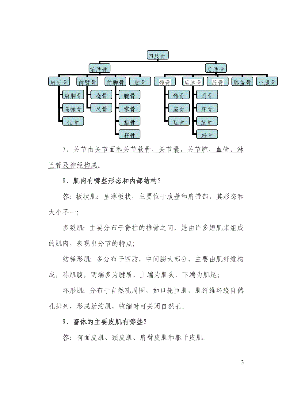 2016年重庆市兽医专业技术职务任职资格考前资料兽医打印稿_第3页