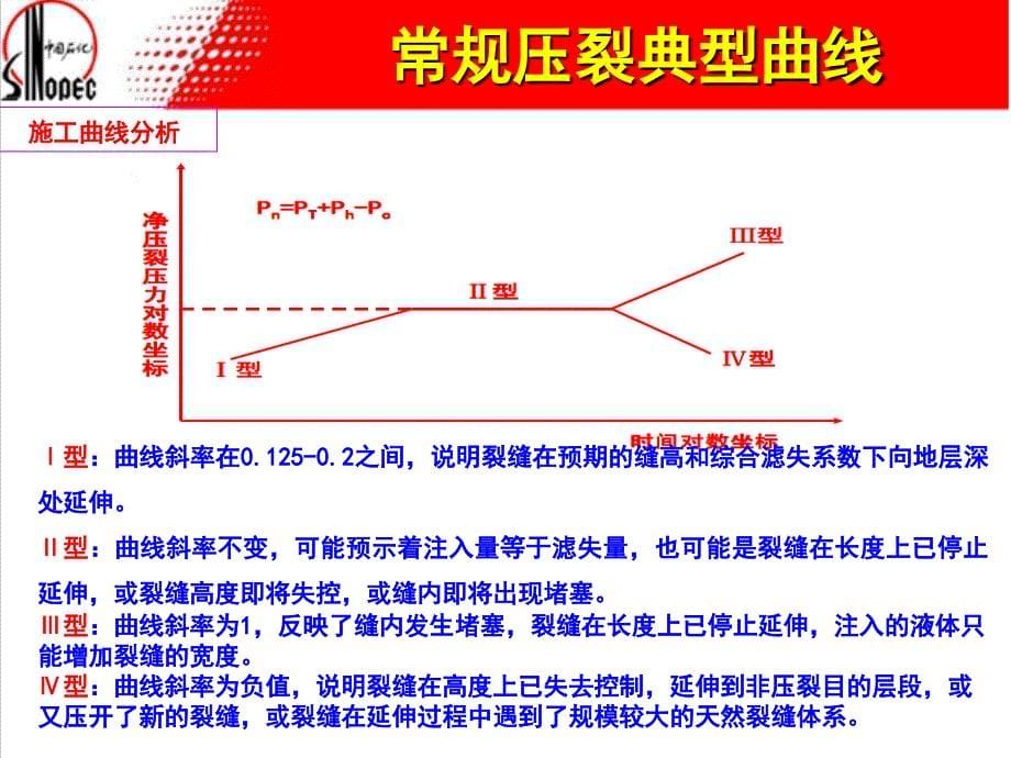 塔河油田酸压曲线特征分析(2014.4)_第5页