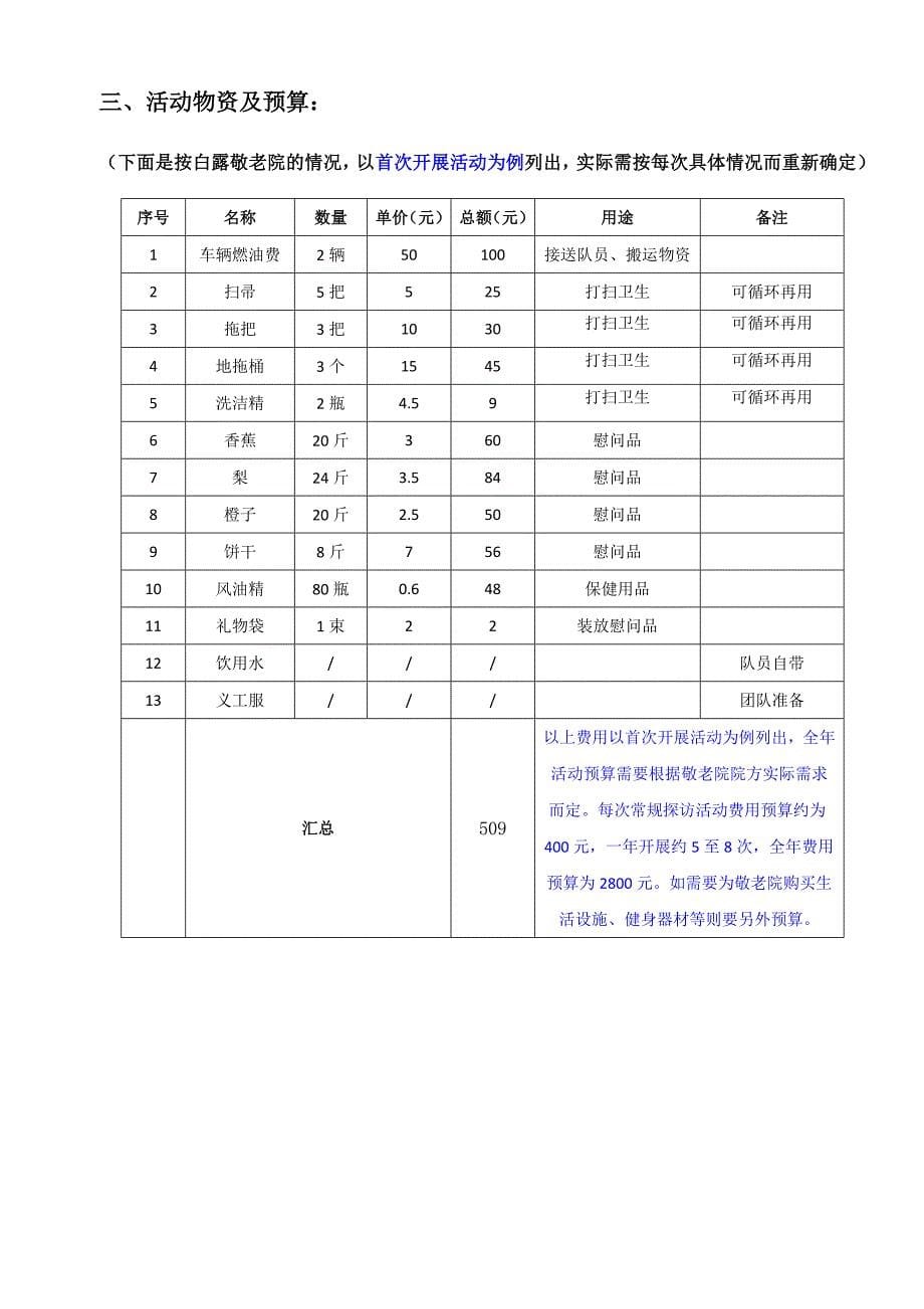 探访敬老院老人院活动策划书_第5页