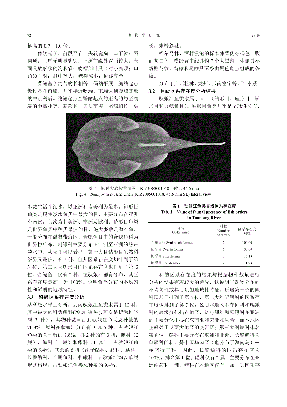 云南鱼类三新纪录及驮娘江鱼类的区系存在度分析_第4页