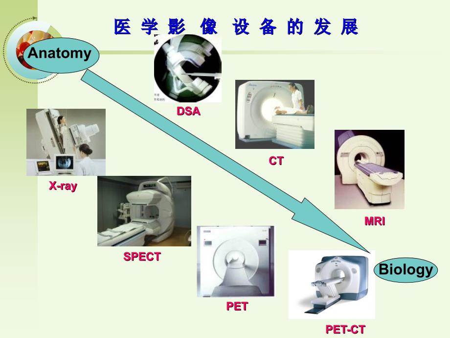 2016PET-CT在结直肠癌的诊疗中的应用_第2页