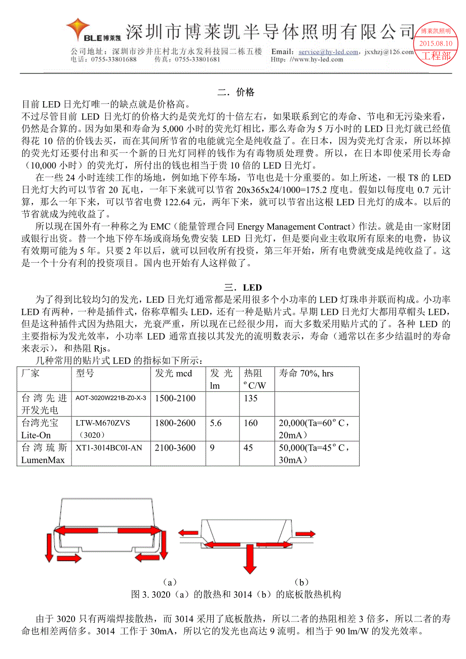 日光灯管商业策划书_第3页