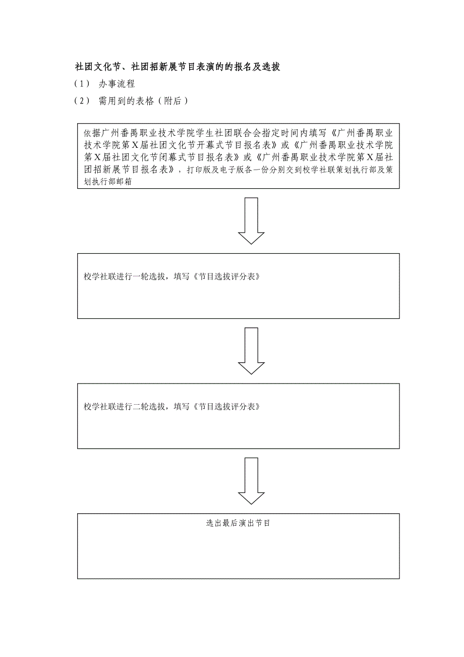 策划执行部职能_第3页