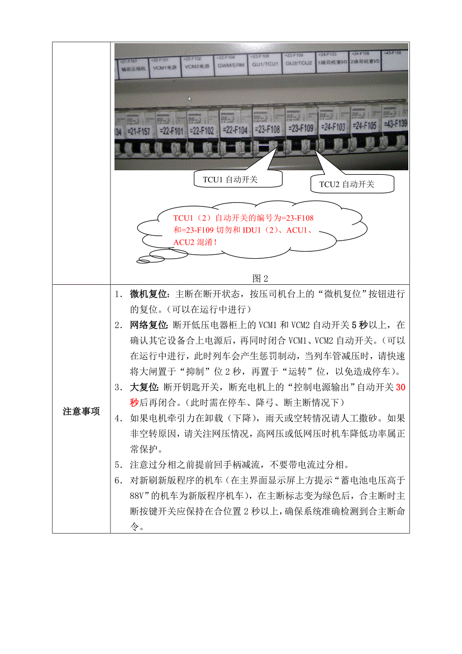 主变流器门极驱动板故障故障案例_第3页